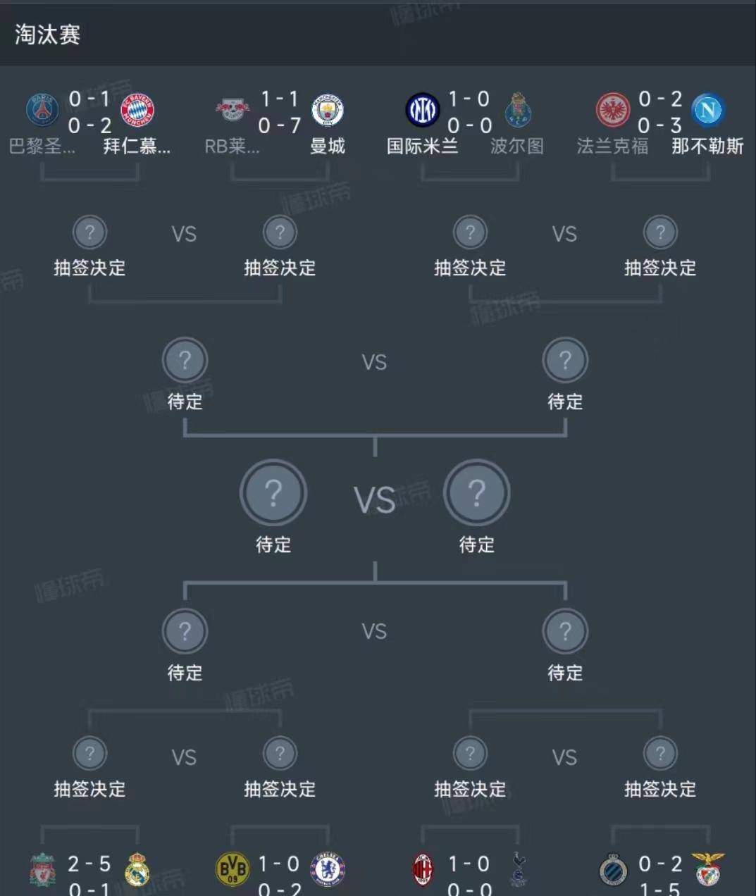 迪马尔科左路回敲姆希塔良挑传门前小图拉姆跟上打门得手，国米3-0乌迪内斯。